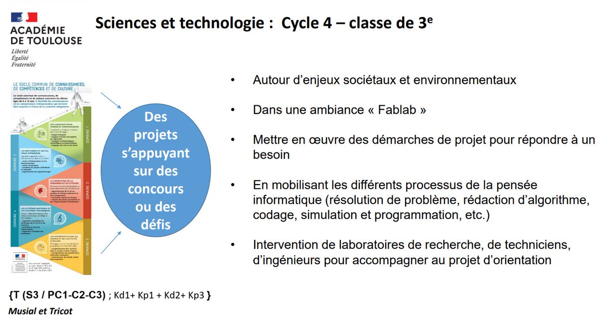 Enseigner la technologie avec le numérique tweet media