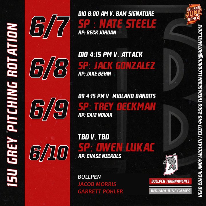 Weekend #2 - June Games