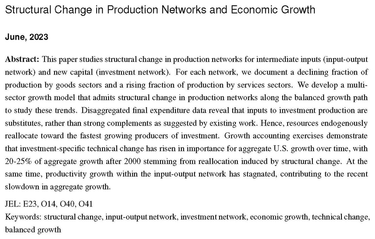 Christian vom Lehn (@c_vom_lehn) on Twitter photo 🚨 New Paper 🚨
"Structural Change in Production Networks and Economic Growth" (with <a href="/nichiflu/">Paul Gaggl</a> and Aspen Gorry)
Production networks propagate SR and LR fluctuations. But they can change over time. How have they changed? What does that mean for growth?
tinyurl.com/ynnhj7f9 🚨 New Paper 🚨
"Structural Change in Production Networks and Economic Growth" (with <a href="/nichiflu/">Paul Gaggl</a> and Aspen Gorry)
Production networks propagate SR and LR fluctuations. But they can change over time. How have they changed? What does that mean for growth?
tinyurl.com/ynnhj7f9