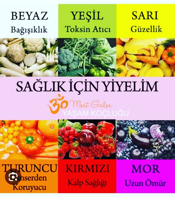 Sağlık için yiyelim.
#beykozniversitesi
#healthy 
#healthylifestyle 
#healthyunhealthyfood
#sağlıklıyaşam
#sports 
#sportlife
#suyaşamdır
#gençlikvesosyalsorumlulukprojesi
#düzenliuykusağlıklıgelecek
#HealthyEating