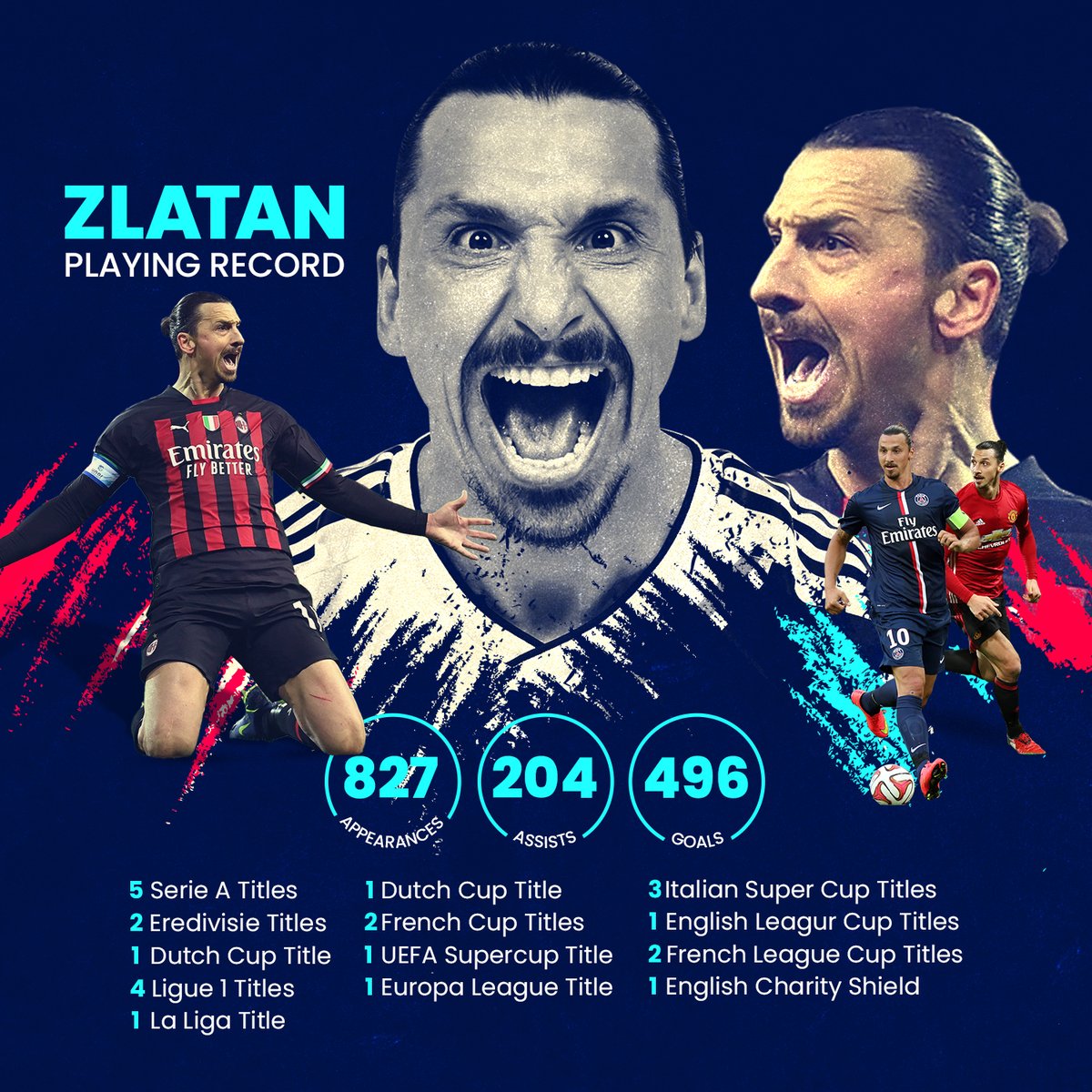 Zlatan Ibrahimovic has retired from football. 

With so many goals and accolades in his career, where does he rank among the all-time greats?

#ThatBetKingFeeling