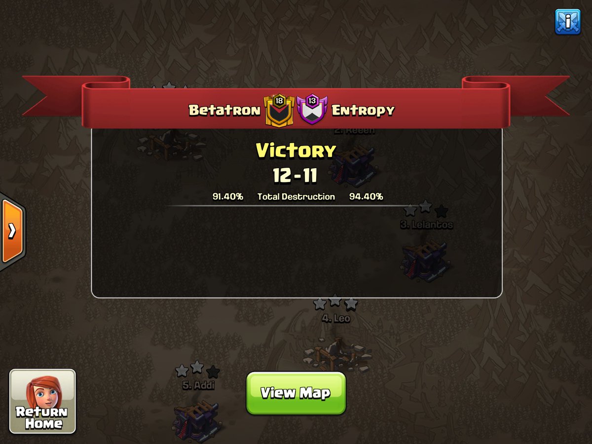 BetatronCoc's tweet photo. First day ESL EU started bad but the team managed to recover it a bit 😢

Record: 2/5 won (overall lost -1 point) 🤝

Wasn’t our day let’s shine last 3 days and see where we can finish💪🏻 https://t.co/3zkVOs4CbQ