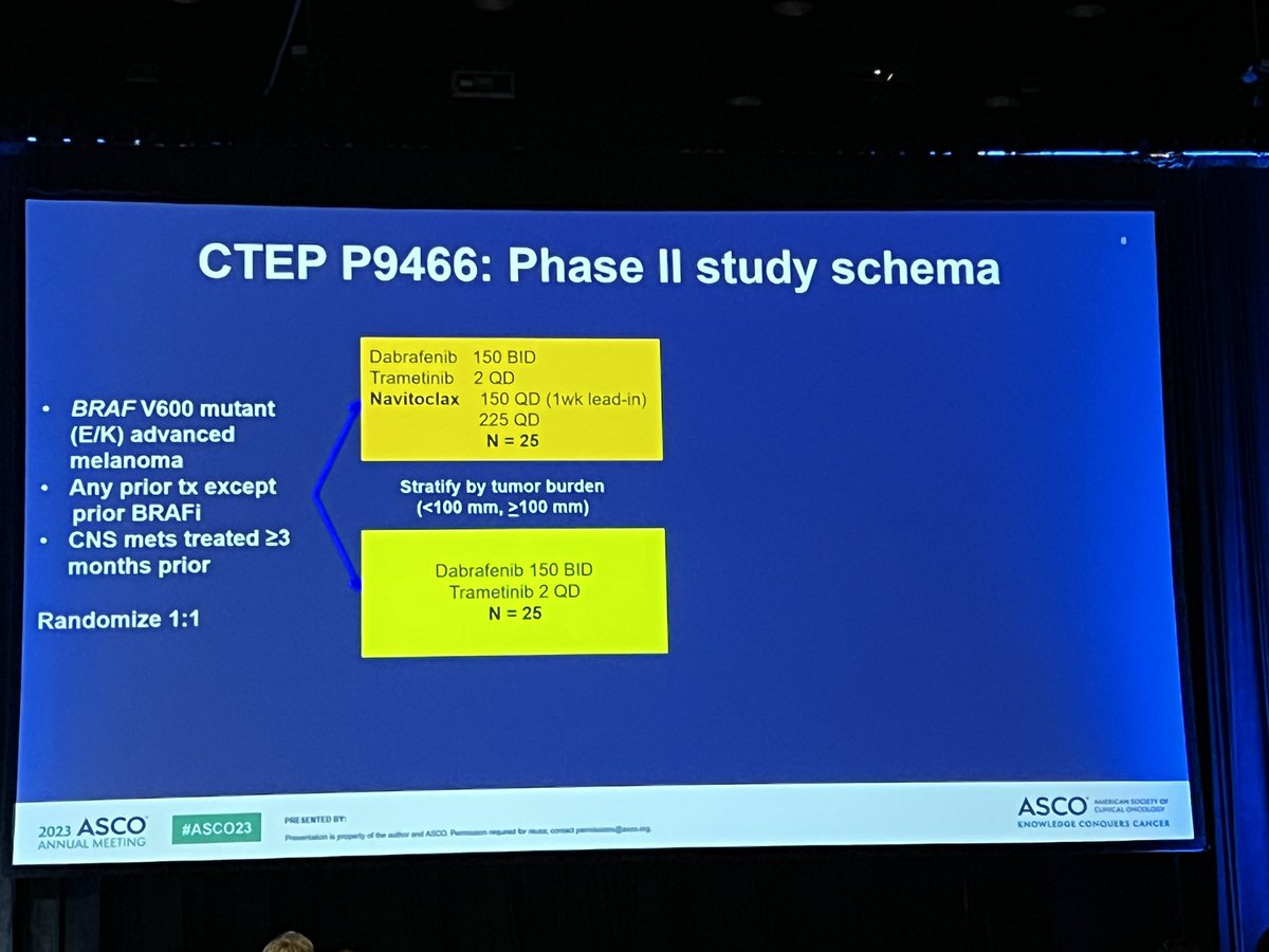 Dr Zeynep Eroglu @MoffittNews presents study of dab/tram +/- Navitoclax in BRAF mutated #melanoma. Interesting biological rationale. Good use of ETCTN mechanism to explore combo. Some unique stats (not designed to directly compare cohorts) given small N. #ASCO23 1/