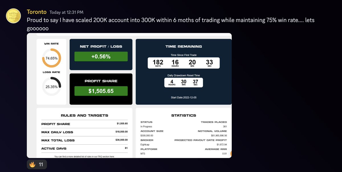 thefundedtrader's tweet photo. Do you have what it takes? ⚔️ https://t.co/mX5l5Mw6co