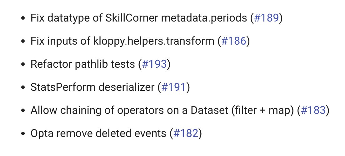 Kloppy (@kloppy_dev) on Twitter photo Very proud to announce kloppy 3.11.0!
Big thanks to <a href="/p_robberechts/">Pieter Robberechts</a>, Rishi Aluri, @MilanKlaasman, Agustín Piqueres, <a href="/JanVanHaaren/">Jan Van Haaren (@janvanhaaren.be on Bluesky)</a>, <a href="/mr_le_fox/">Koen Vossen</a> for their crucial work on this release.
Special welcome to Rishi and Agustín as new contributors!
kloppy.pysport.org
#pysport Very proud to announce kloppy 3.11.0!
Big thanks to <a href="/p_robberechts/">Pieter Robberechts</a>, Rishi Aluri, @MilanKlaasman, Agustín Piqueres, <a href="/JanVanHaaren/">Jan Van Haaren (@janvanhaaren.be on Bluesky)</a>, <a href="/mr_le_fox/">Koen Vossen</a> for their crucial work on this release.
Special welcome to Rishi and Agustín as new contributors!
kloppy.pysport.org
#pysport