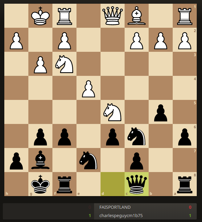 Bonjour <a href="/CM1B_Peguy/">Les CM1 B de Péguy📝</a>
Nous déplaçons notre dame de d8 à c8 et nous prenons votre pion♟️. #Partie #QuotiChess <a href="/QuotiChess/">QuotiChess 🐘</a>