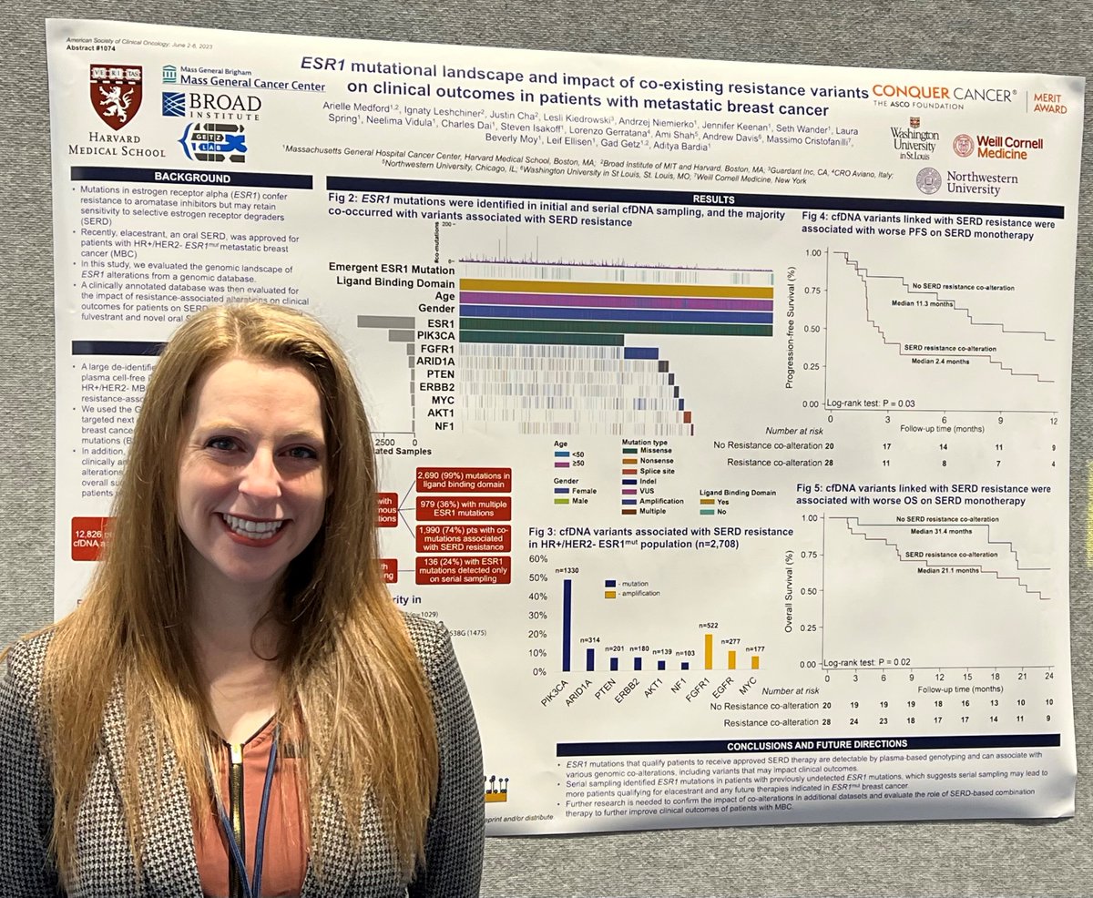 MGH Breast Oncology on Twitter "4/ MGHBreastOnc ASCO23 Weekend Recap