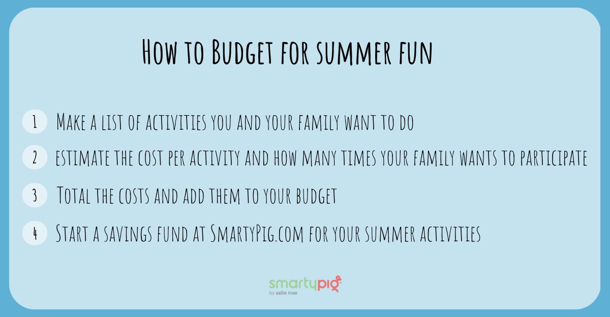 SmartyPig's tweet image. What fun activities are you saving for this summer? ☀️#BudgetPlanning #BudgetActivities #SaveMoneyTips