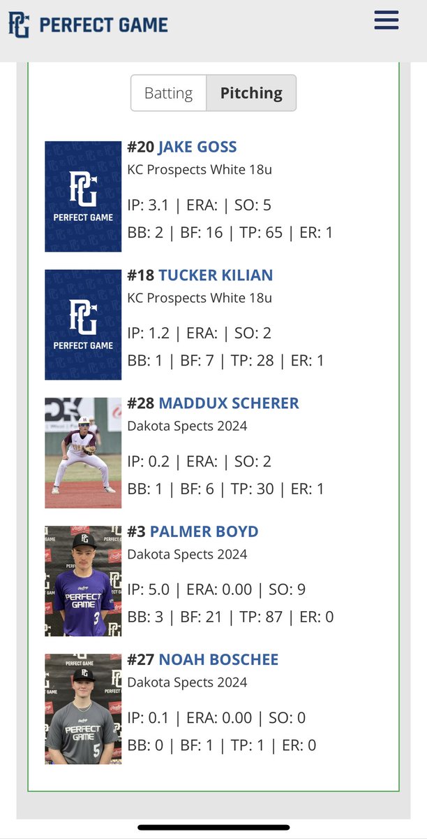605Spects's tweet photo. Pool GM 4 @PGMidwestBB #KCInvite win over KC Prospects White
@coen_cook1 1-2, 3B, R
@SawyerTolk 1-1, RBI, R
@PlackMaddox 1-2
@Palmerboyd13 5IP, 3H, 0R, 9SO, 3BB, FB 82MPH https://t.co/G7u6pN1DAW