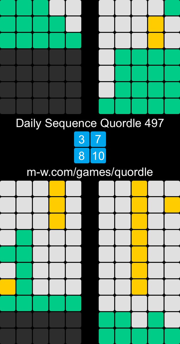 nefarious_nerd's tweet photo. Daily Sequence Quordle 497
3️⃣7️⃣
8️⃣🔟
https://t.co/V8yauPNF0X https://t.co/EjSZq2aj4O