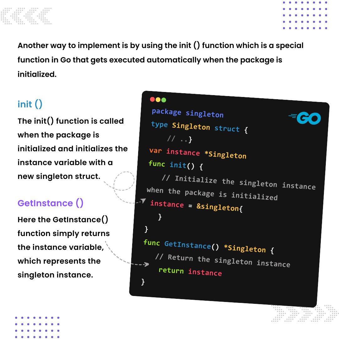 📚🚀 'Writing Better Code in Go with Singleton Pattern' 🖊️✨

📝 Are you ready to take your Go programming skills to the next level? 📈✅ 

#GoProgramming #CodeQuality #DesignPatterns #SingletonPattern #BetterCode #EfficientProgramming #RobustCode #Goroutines #HappyCoding #go