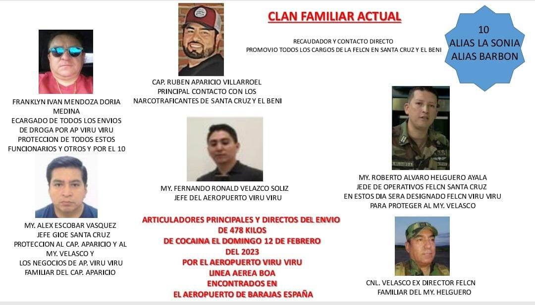 El "Choco" se vinculó con personal del BOA gracias a sus contactos con los hermanos García Linera, tíos del actual ministro Eduardo del Castillo.