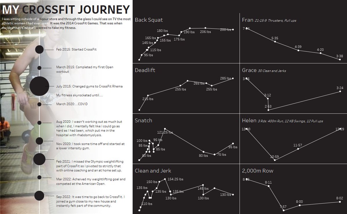 Julie Warren tweet media