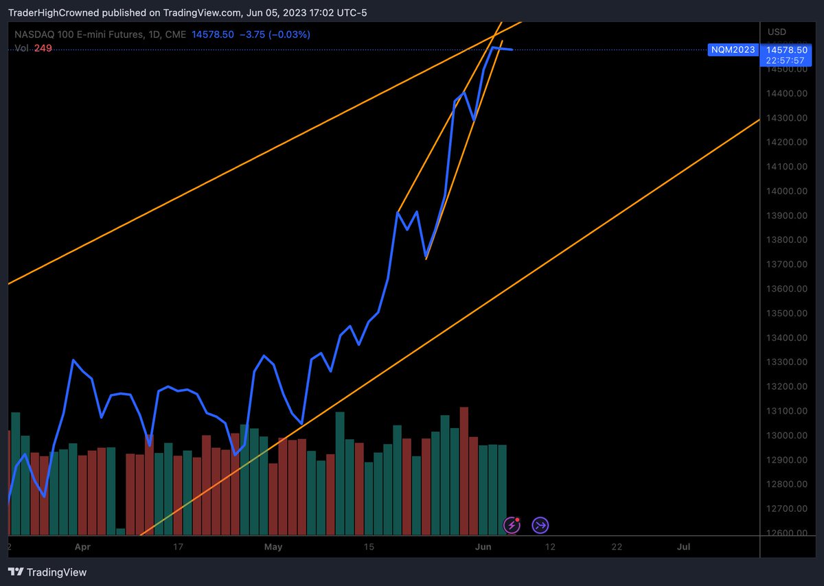 traderhc tweet picture