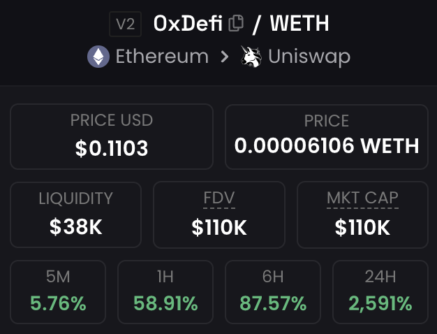 Cryptojitsu_'s tweet photo. I mean what I say #0xDefi https://t.co/4WTFrj2pRx