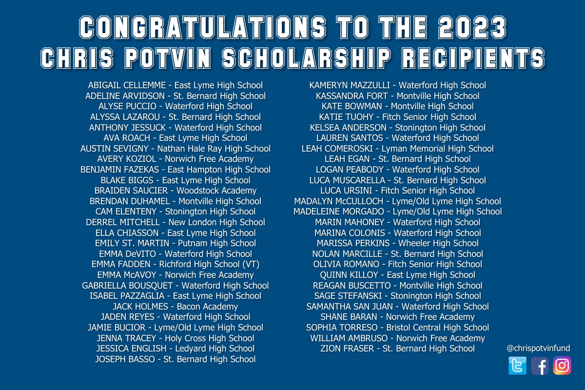 We are thrilled to announce our 2023 Christopher Potvin Scholarship recipients!  This year we had 53 incredible student-athletes who will be receiving $1,000 scholarships at our annual dinner on Aug 6th in Waterford, CT.  Thanks to all of you who support us each and every year!!