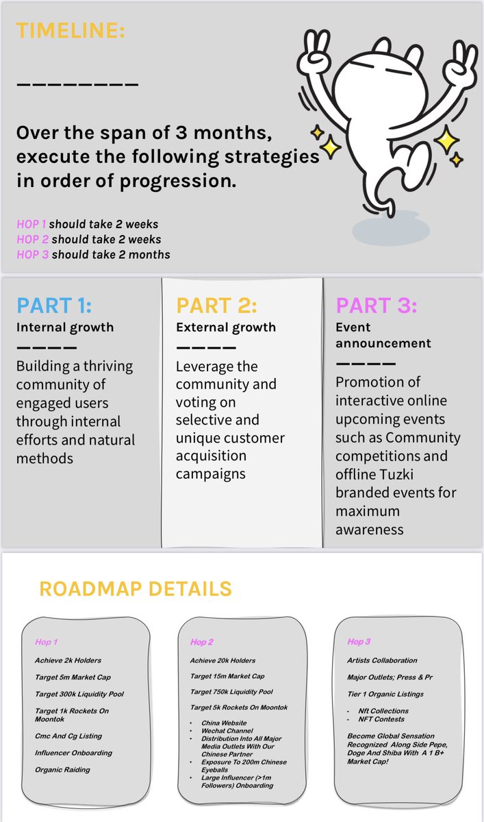 <a href="/1goonrich/">Quasar.Exe</a> #TUZKI is a #gem you must be holding in your portfolio. 

$TUZKI #TUZKIARMY 

<a href="/TuzkiETH/">Tuzki ETH</a>