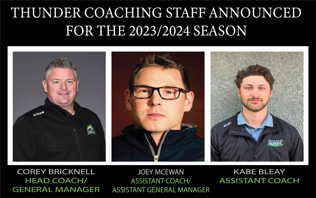 The Drayton Valley Thunder are pleased to announce the return of Head Coach/GM Corey Bricknell. 
Joining Corey on the bench is Assistant Coach/Assistant GM Joey McEwan and Assistant Coach Kabe Bleay.

draytonvalleythunder.ca/thunder-announ…