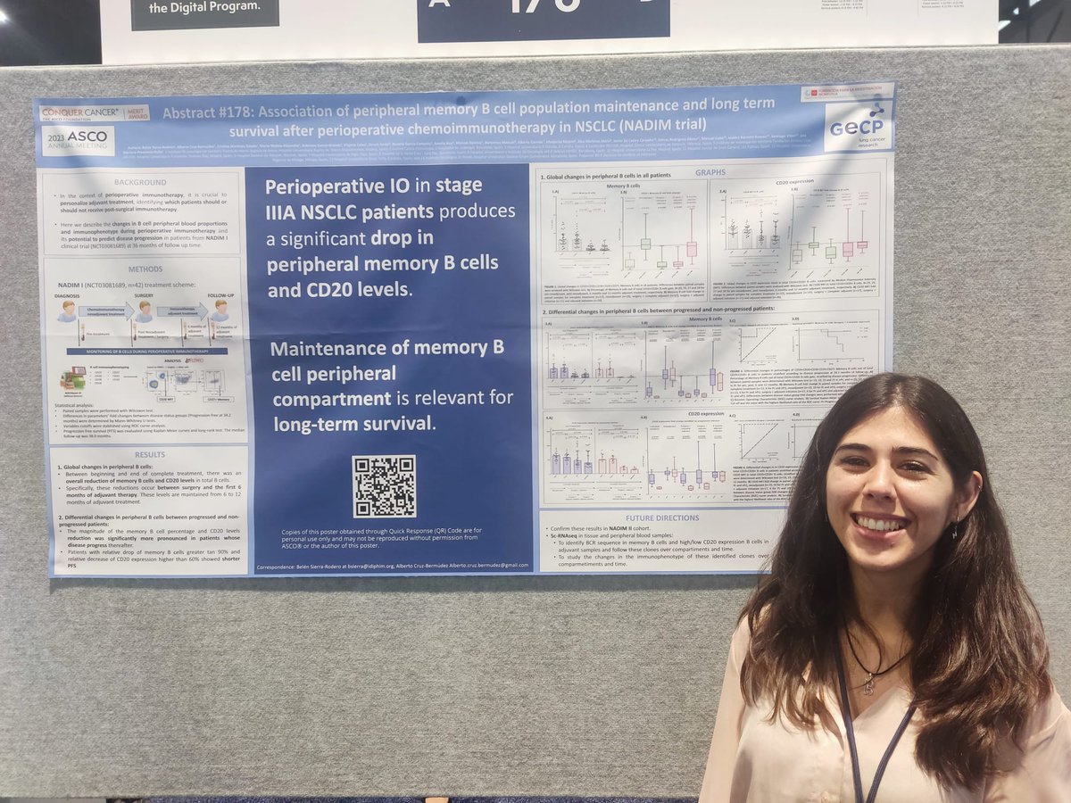 CruzAPhD's tweet photo. Great scientific discussion at the poster session! Thanks to all of you who asked questions! B-cells have a lot to say in perioperative IO! Stay tuned! Thanks @ASCO for the merit award to our predoc Belén @sierra_belen! #ASCO23 and thanks to @gecp_org &amp; all #NADIM investigators. https://t.co/i9sLrM9zUv
