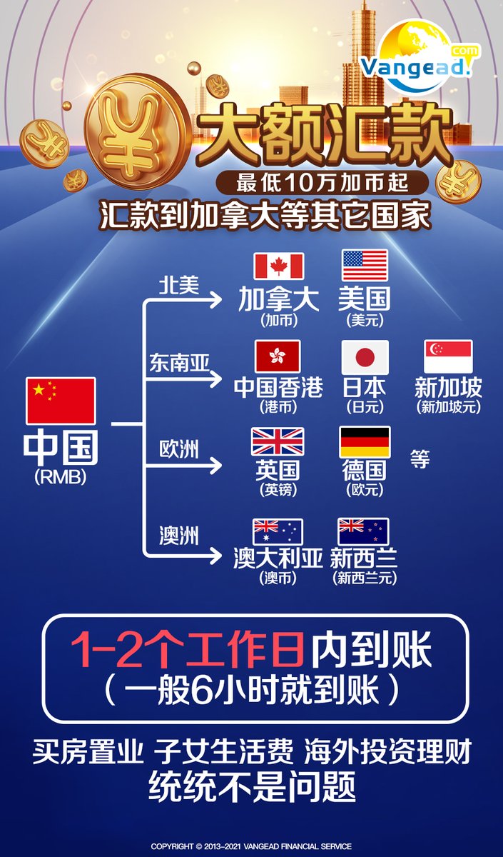 温阁国际换汇汇款与银行换汇相比更加灵活，快速，安全。我们有更具竞争力的汇率以及高质量的服务。所有的交易都可以享受本公司提供的优质服务。我们可以操作包括美元、港币、欧元、新币、英镑等主流货币的外汇交易。