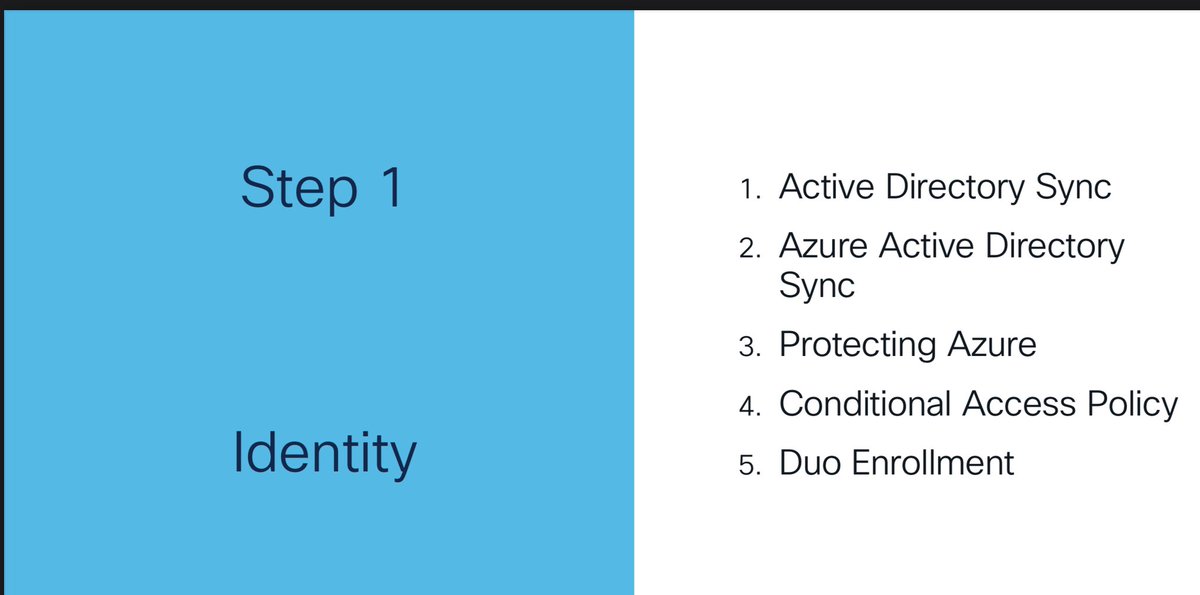 Im really excited to learn more about Ciscos approach to support a Microsoft Zero Trust environment with Azure!! #CiscoChampion @ #CiscoLive 

ciscolive.com/c/dam/r/ciscol…