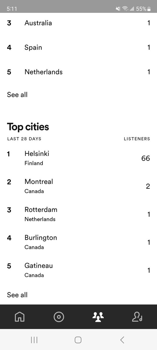 Heaven and Helsinki! #trendingmusic https://t.co/Z6rui8eoXz