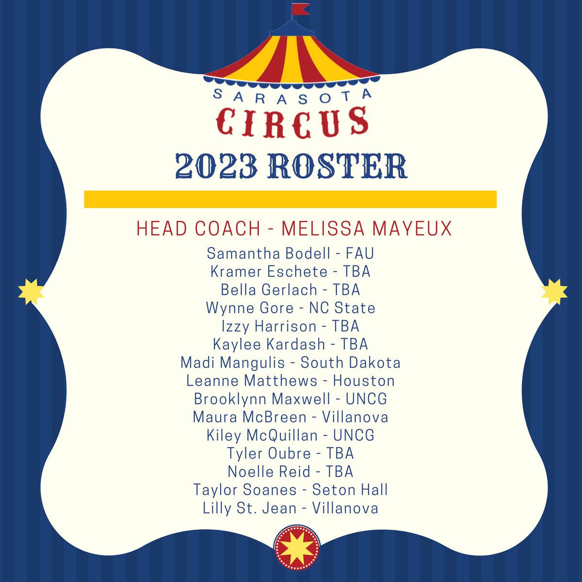 Sarasota Circus (@circussb) on Twitter photo The CIRCUS is coming to town! Introducing the greatest show on dirt, the 2023 Sarasota Circus, ready to battle the β¦<a href="/FGCLsoftball/">Florida Gulf Coast League</a>β© this summer! #BigTopπͺ The CIRCUS is coming to town! Introducing the greatest show on dirt, the 2023 Sarasota Circus, ready to battle the β¦<a href="/FGCLsoftball/">Florida Gulf Coast League</a>β© this summer! #BigTopπͺ