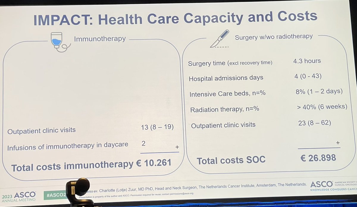 Neoadjuvant therapy a significant focus at #ASCO23 and maybe very cost effective?