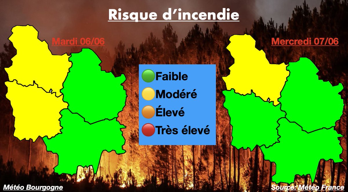 #incendie #feudefôret

🔹Demain, le risque d’incendie🔥sera toujours modéré sur le départements de l’Yonne et de la Nièvre.

🔹Mercredi, ce risque régressera dans l’Yonne.