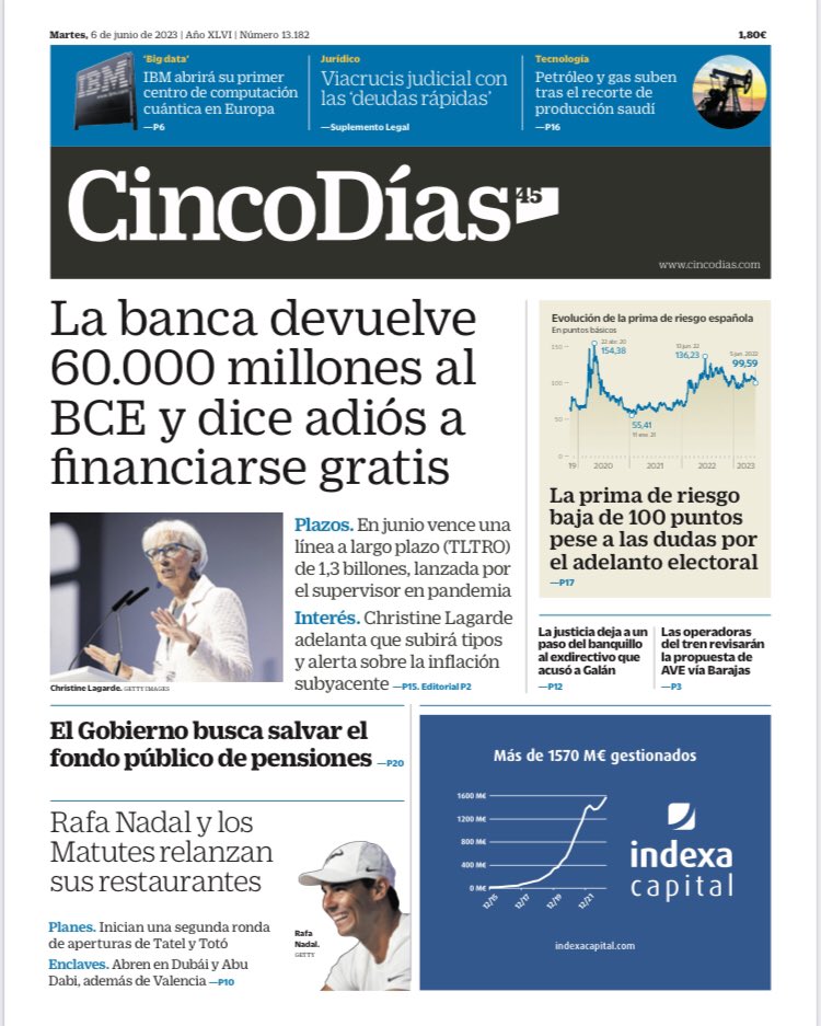 JuanjoMorodo's tweet photo. ‘La #banca devuelve 60.000MM€ al #BCE y dice adiós a financiarse gratis’; el Gobierno busca salvar el fondo público de #pensiones; #RafaNadal y los #Matutes relanzan sus restaurantes #Tatel y #Totó,y la #primaderiesgo baja de 100 ptos. pese a las dudas por el adelanto #electoral https://t.co/d9WzslGO40