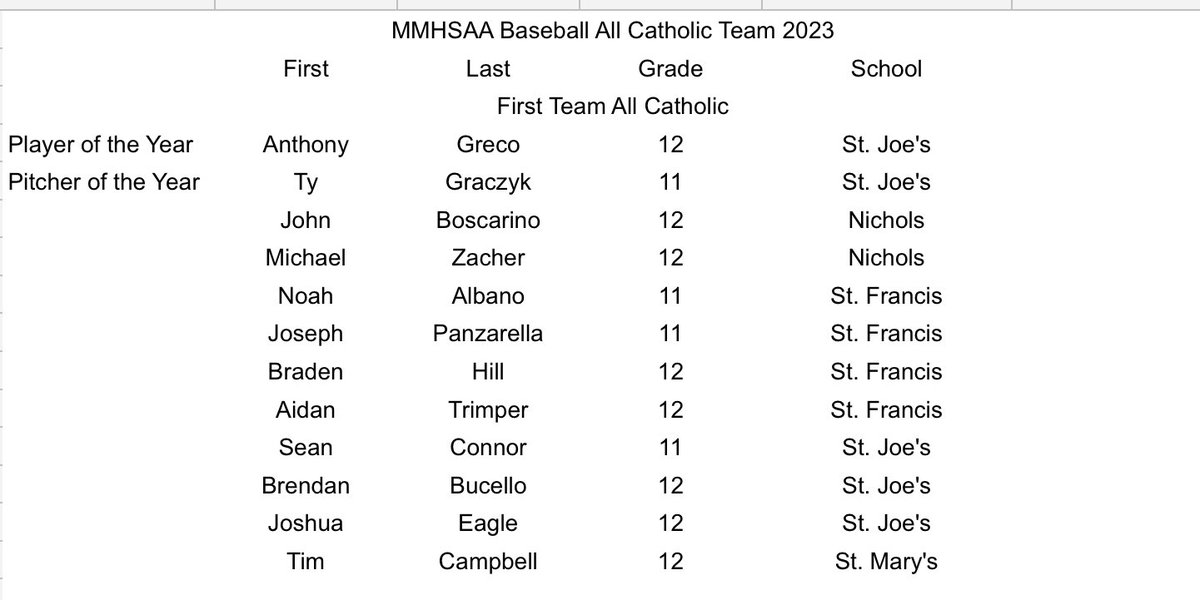 Pete Schneider tweet media