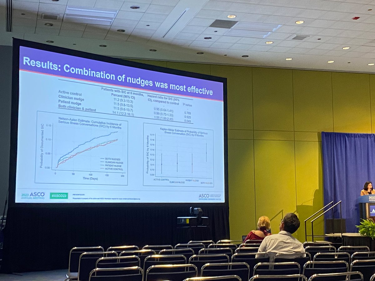 Two impactful projects lead by #SamTakvorian highlighted for discussion at #ASCO23 <a href="/PC3Innovation/">Penn Cancer Innovation</a> <a href="/PennCancer/">Penn Medicine - Abramson Cancer Center</a> #PennISC3 <a href="/ravi_b_parikh/">Ravi B. Parikh</a>