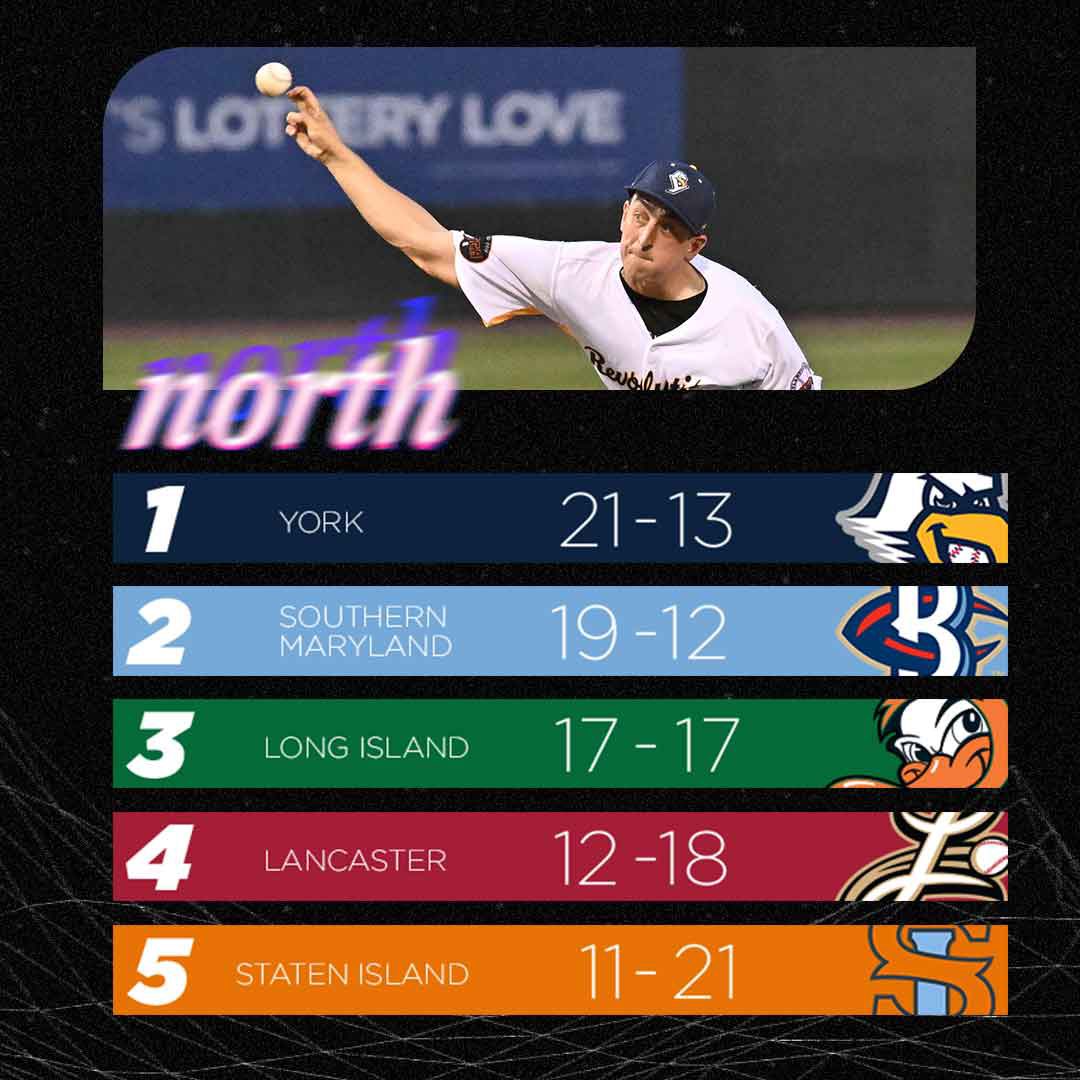Atlantic League on Twitter "yorkrevolution snd gohoneyhunters are a
