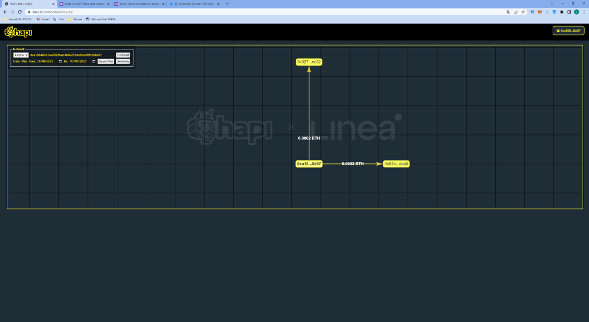 #I_am_Linea_0xA15840487AA69035aB3046278dE95e9391650e97