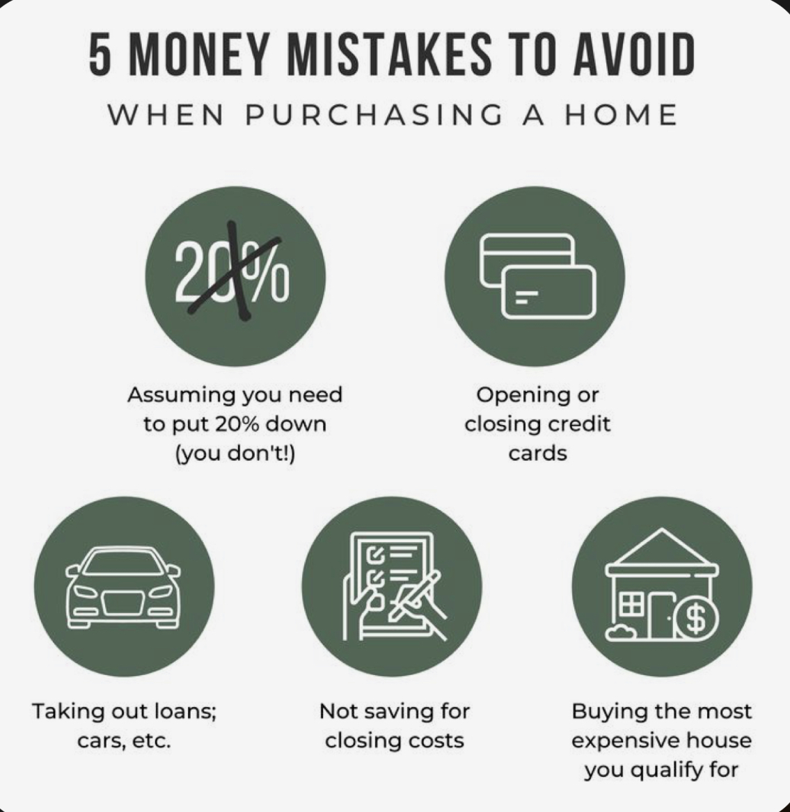 5 MONEY MISTAKES TO AVOID 🤔

#buying, #selling, #newhome, #kw, #kgre, #bestofzillow, #premieragent, #toprealestateteam, #whoyouworkwithmatters