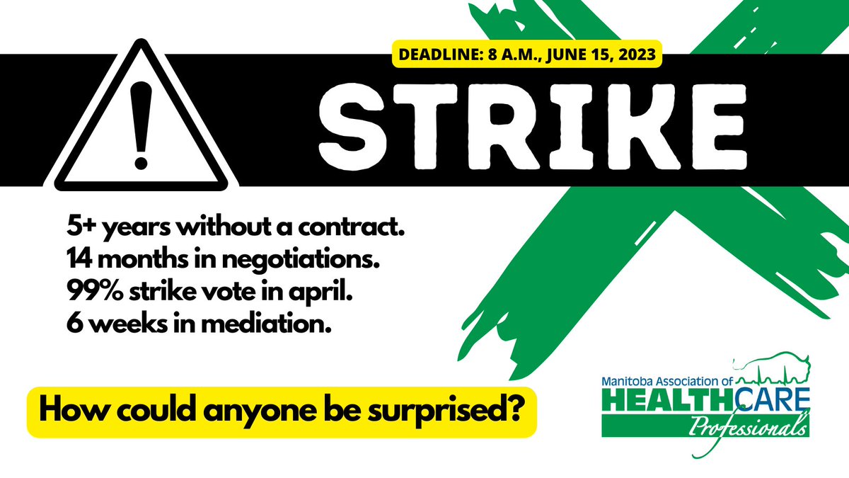 5 years without a contract.
14 months in negotiations.
99% strike vote in April.
6 weeks in mediation.

How could anyone be surprised? 

#NewContractNow #FixTheStaffingCrisis #AlliedHealth