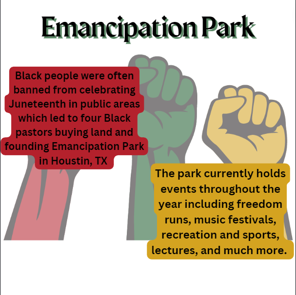 CharlestonLUCE's tweet photo. Today we celebrate Juneteenth! Check out these important facts about the origins of Juneteenth, the Emancipation Park, and the Juneteenth Flag as you celebrate today! 

For more information and resources visit @NPR  @BusinessInsider  @NMAAHC  
#juneteenth #juneteenth2023 https://t.co/9NCtForN6i