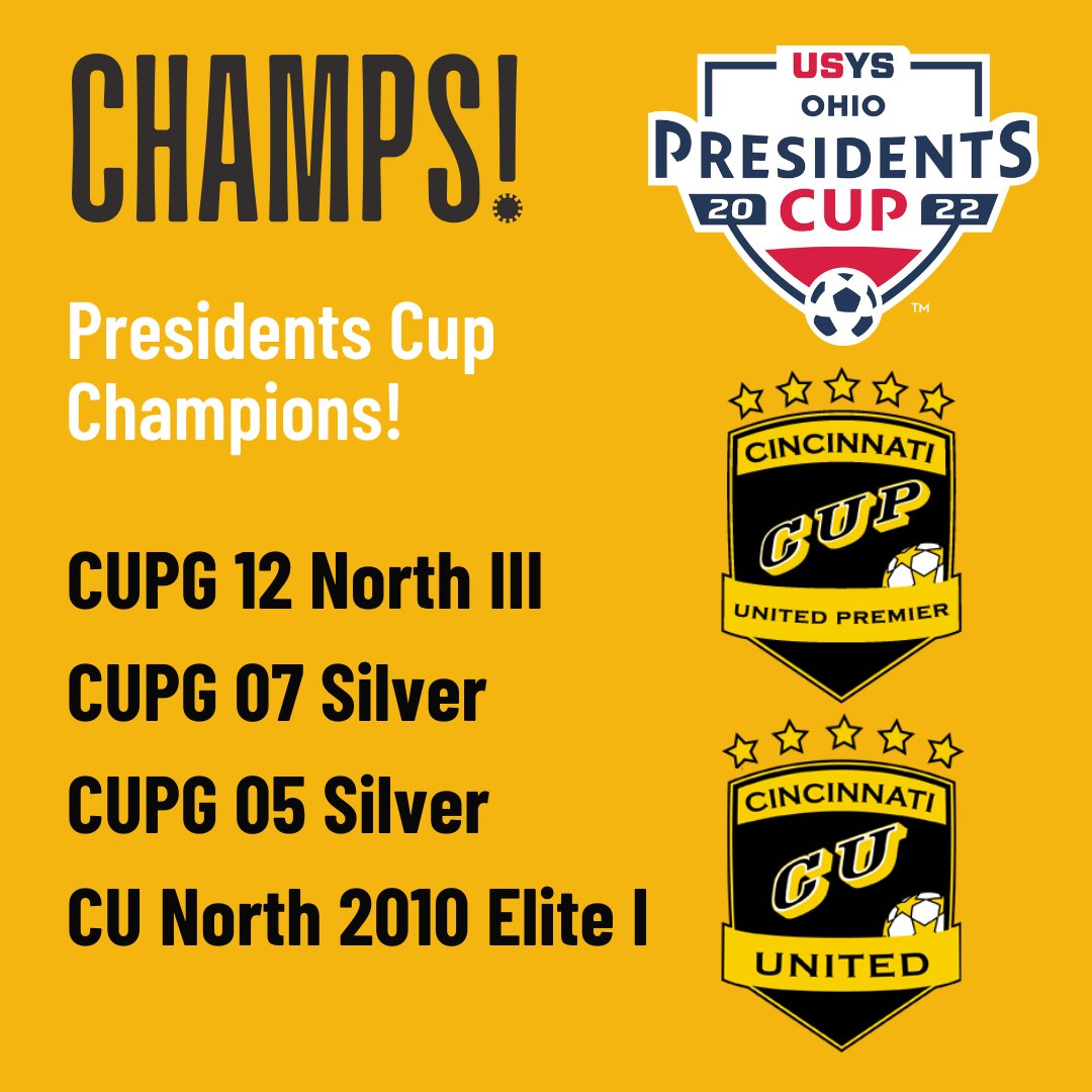 CincyUnitedCUPG's tweet photo. It was a CHAMPIONSHIP WEEKEND for Cincinnati United teams in the President's and Ohio State Cup.  12 CU+CUP teams claimed titles including eight in President's Cup alone!  Girls teams winning titles were:
12 North III
07 Silver
05 Silver
North 2010 Elite I
Way to #claimthecup! https://t.co/S8yVEavnLi