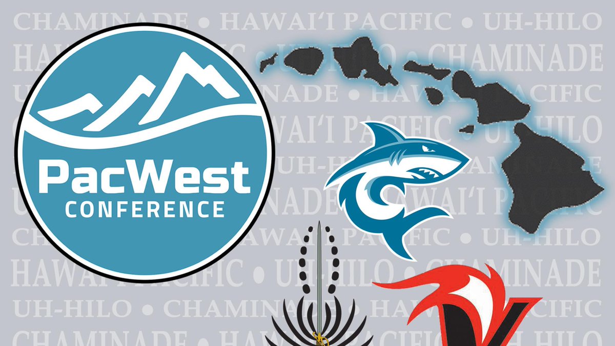 HPU Athletics (@hpusharks) on Twitter photo HPU Captures Fifth PacWest Hawai‘i Challenge Title
Read More ➡️ bit.ly/3WUMCzd HPU Captures Fifth PacWest Hawai‘i Challenge Title
Read More ➡️ bit.ly/3WUMCzd