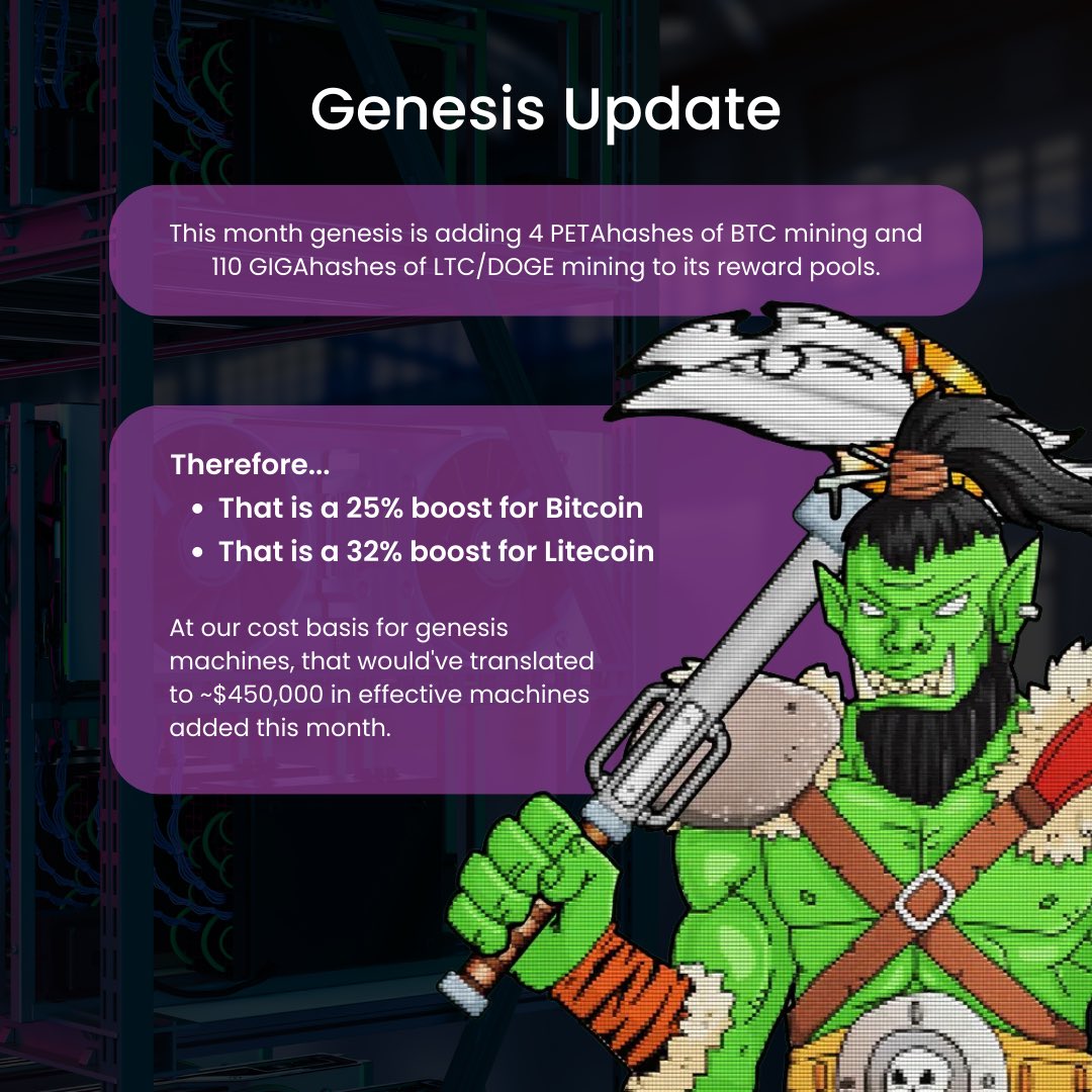 A genesis collection update!! ⛏️

Making some huge moves with these new additions 📈🔥