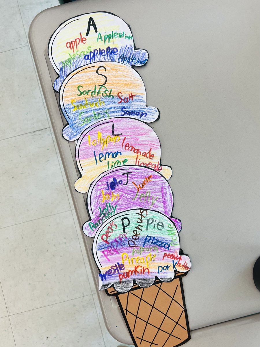 HPlourdeWTN's tweet image. Students reviewed different forms of literary language and then created their own ice cream flavors using alliterations! Some seem pretty tasty - others… hmm… 😜 🍦 #secondgrade
