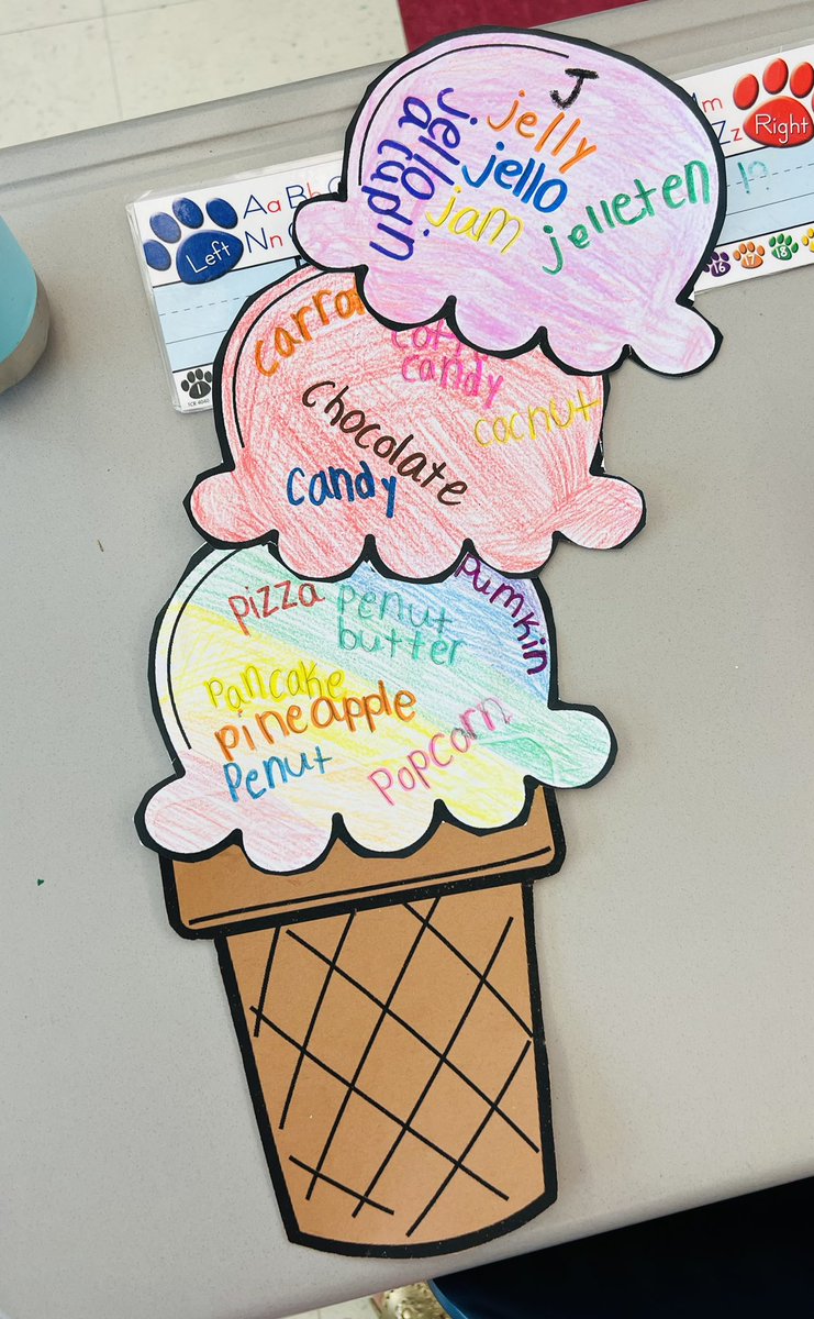 HPlourdeWTN's tweet image. Students reviewed different forms of literary language and then created their own ice cream flavors using alliterations! Some seem pretty tasty - others… hmm… 😜 🍦 #secondgrade
