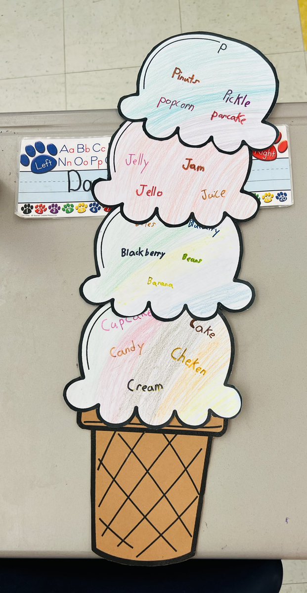 HPlourdeWTN's tweet image. Students reviewed different forms of literary language and then created their own ice cream flavors using alliterations! Some seem pretty tasty - others… hmm… 😜 🍦 #secondgrade