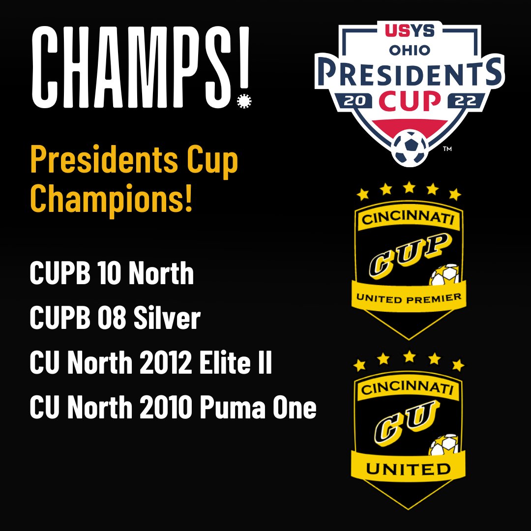 Cincinnati United SC tweet media
