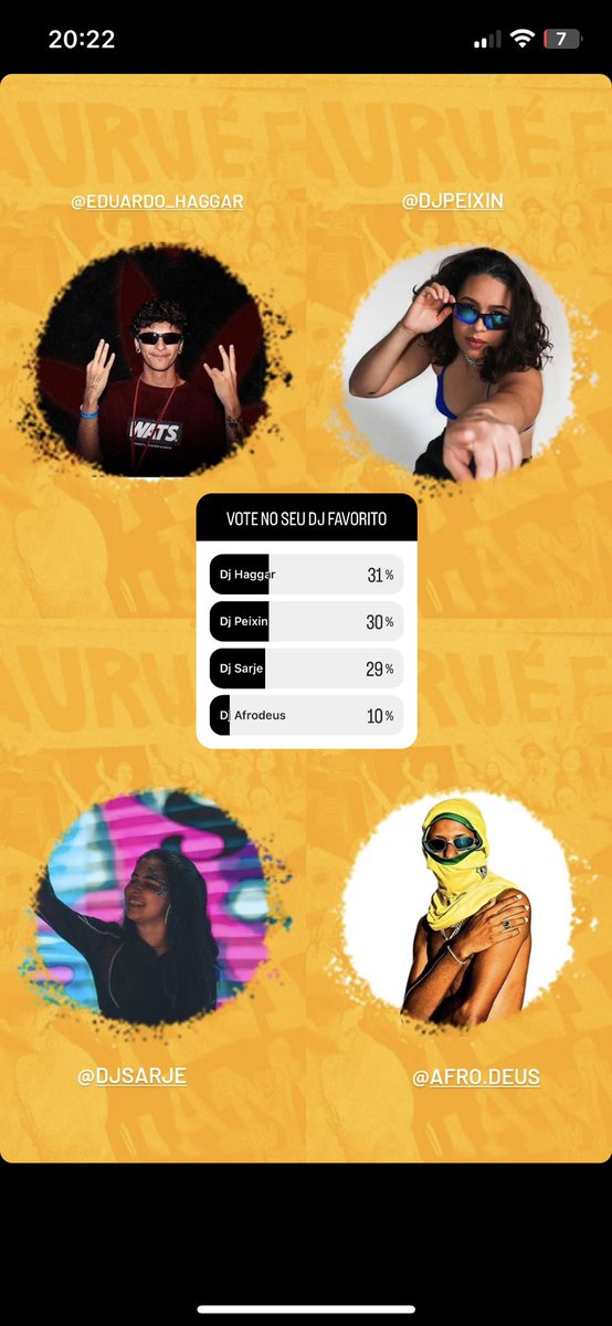 djsarje's tweet image. gente vai lá votar em mim uma última vez pffffff q tá acirrado o negócio instagram.com/stories/40grau…