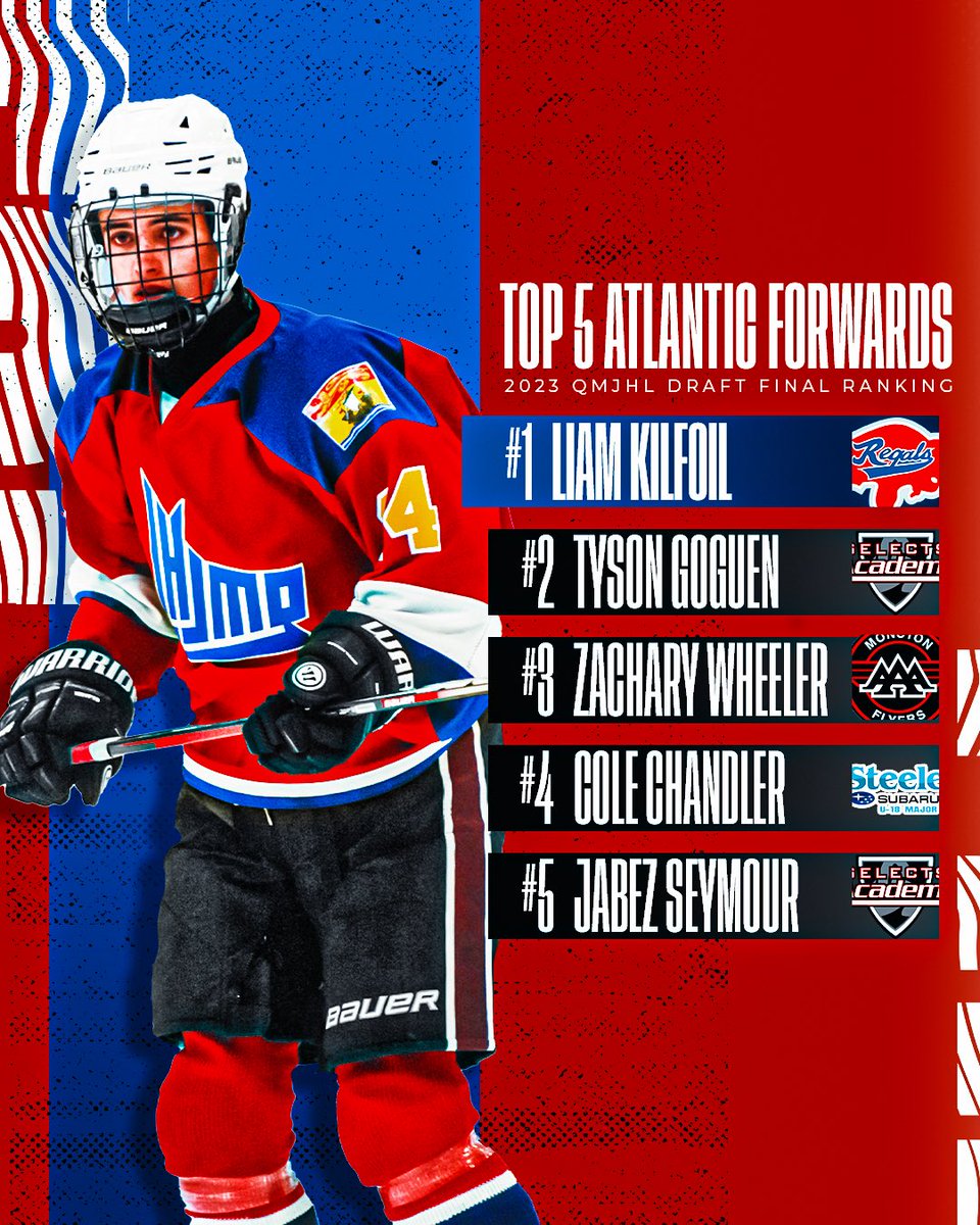 Only 4 days until the 2023 #QDraft!! Our top-5 Atlantic forwards are all players who could likely be selected in the first 2 rounds on Saturday. Which of these excellent players do you want your team to snag on draft day??