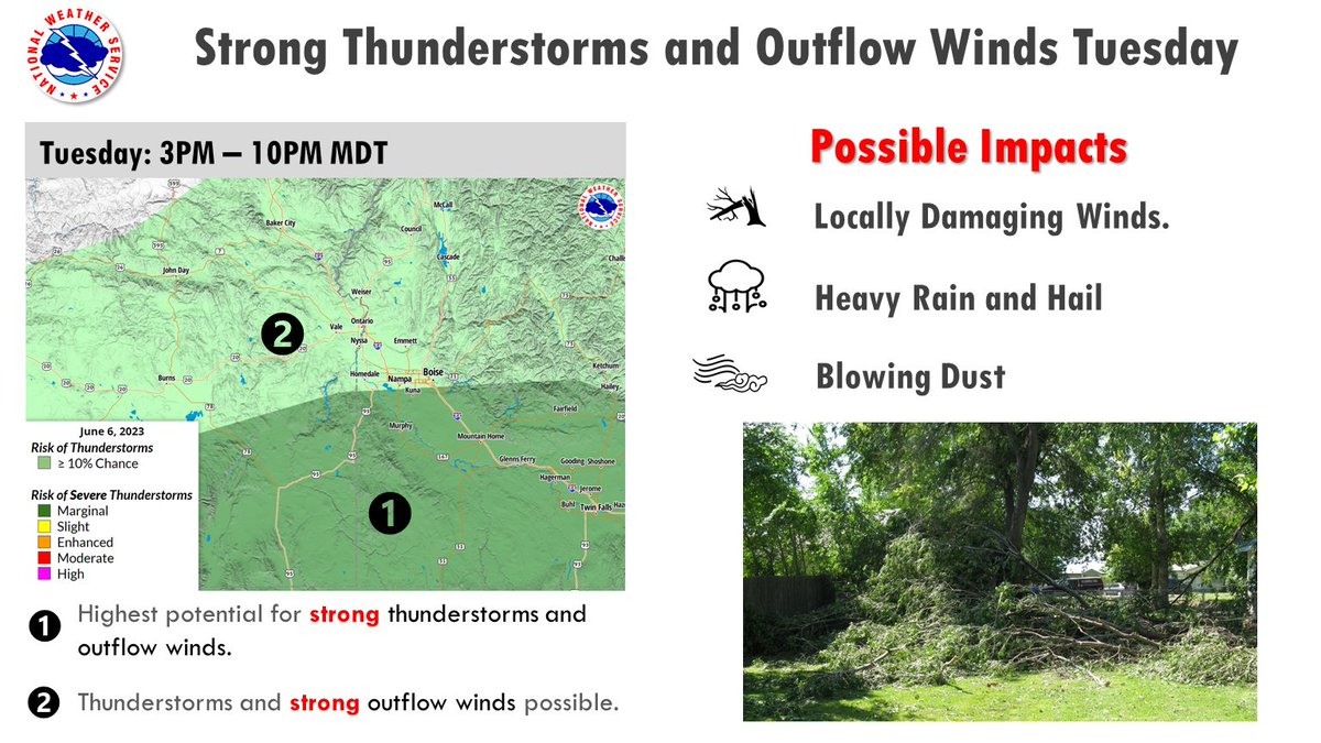⚠️ Strong thunderstorms are possible Tues. afternoon and evening. Storms will bring gusty winds along with a chance of heavy rain and hail. Strong winds could blow out well away from thunderstorms. #IDwx #ORwx