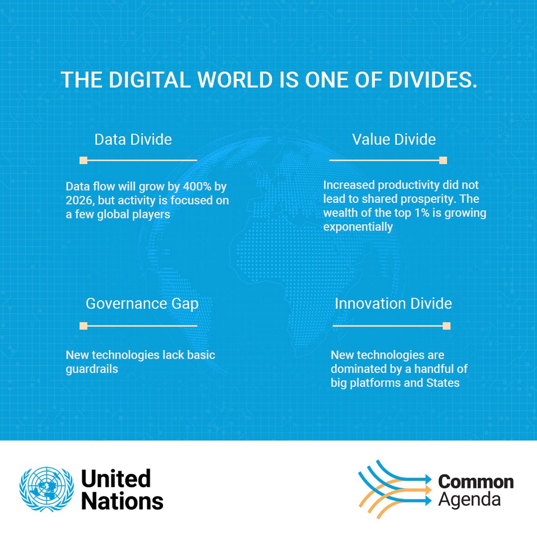 Nowadays, the prospect of technological progress often inspires fear rather than hope.

There is an urgent need for governments to come together to mitigate the risks of digital technologies &amp; identify ways to harness their benefits for the good of all.

un.org/en/common-agen…