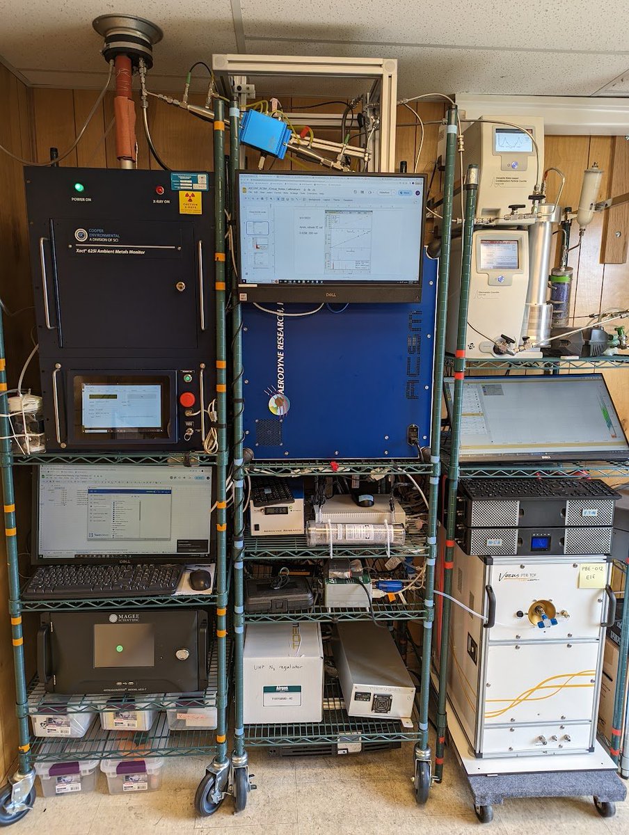 1/ We just installed an (outdoor) volatile organic compound (VOC) real time instrument at the Denver site of @NSF @ASCENT_USA measurement network We are very grateful to @tofwerk, who's lending it to us for a month & to @CDPHE who is our host Here w/ the ASCENT instruments