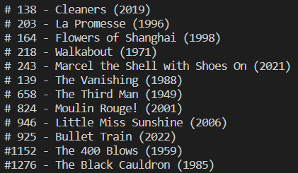 MrHen's tweet photo. Definitely slowed down my movie watching for April (18 watches) and May (12 watches).

Here are both months ranked from favorite to least favorite. https://t.co/BdwmdMNtI1